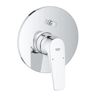 Grohe Bau Flow Kádcsaptelep