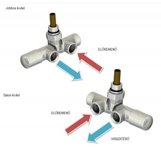 AREZZO design SPEARPEX/UNICO radiátor szelep fekete, jobb AR-SPEARPEX-B-R